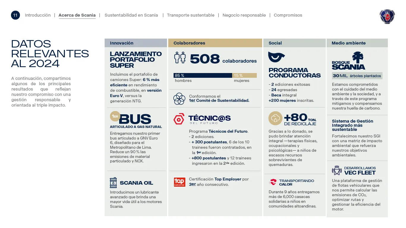 Scania Perú — imagen 3